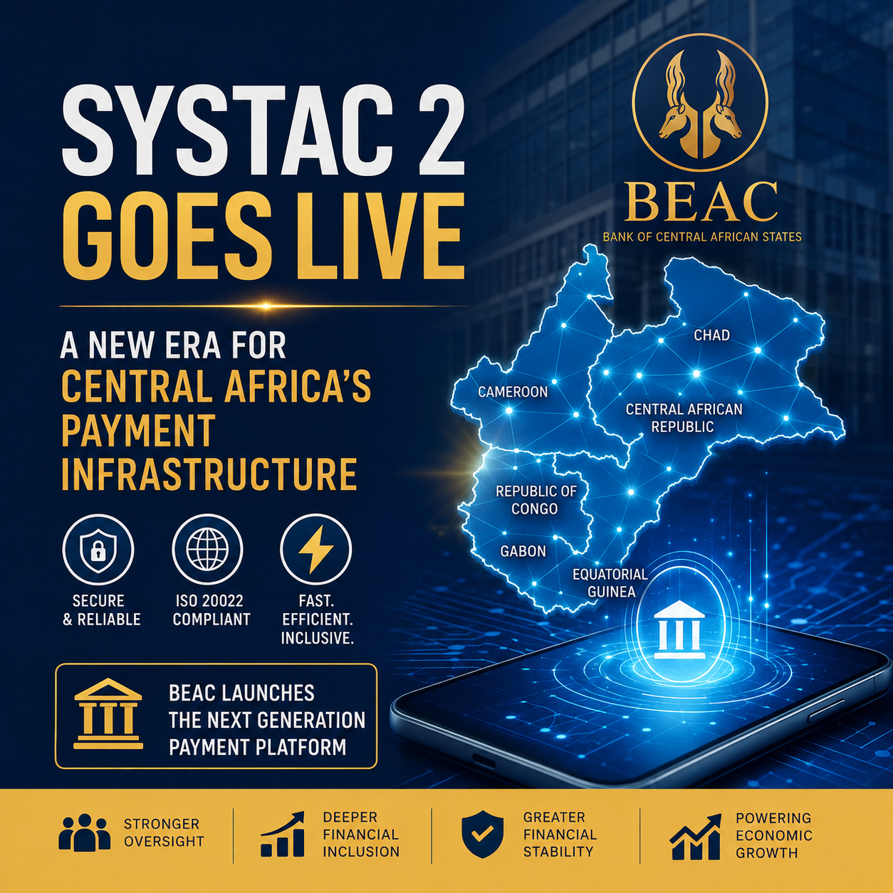 SYSTAC 2 GOES LIVE: A NEW ERA FOR CENTRAL AFRICA’S PAYMENT INFRASTRUCTURE