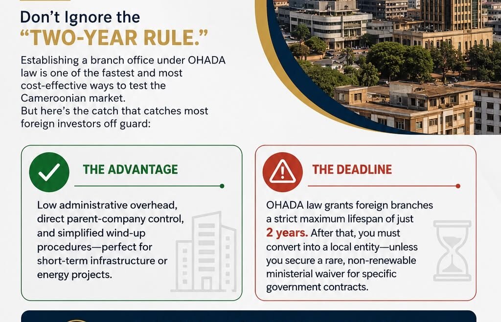 Establishing a Branch in Cameroon: A Strategic Entry Route Under OHADA Law